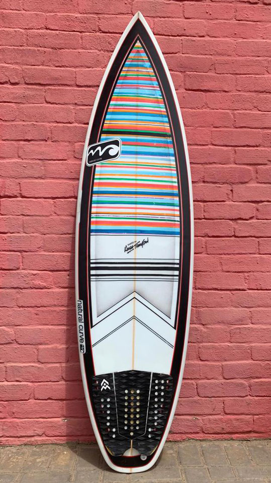 Board Blog Surf Neutral